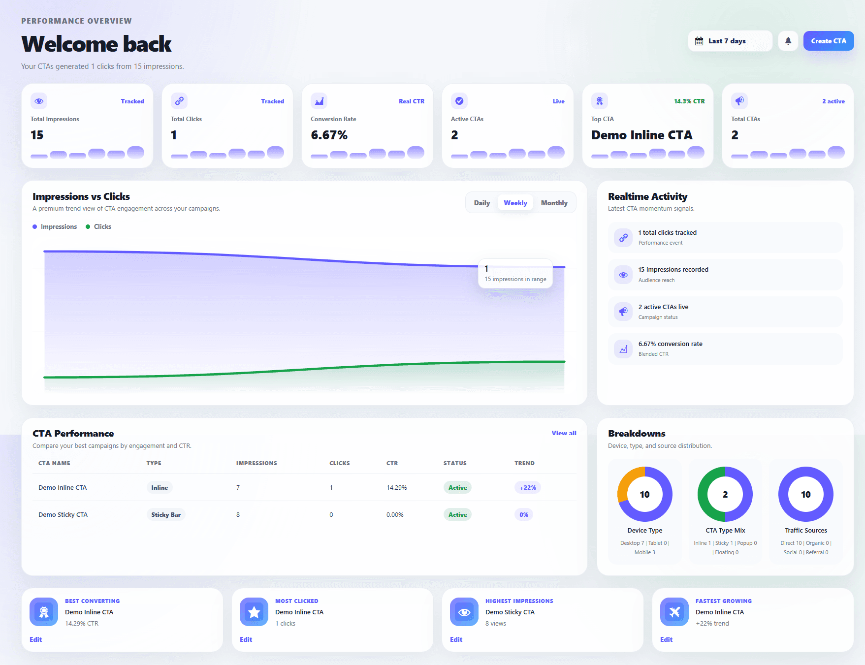 Sticky CTA demo with built-in timer